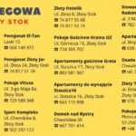BAZA NOCLEGOWA MIASTA I GMINY ZŁOTY STOK